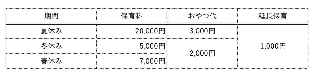 児童クラブの一日