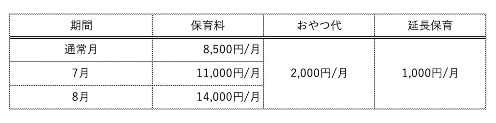 児童クラブの一日