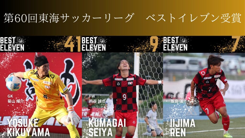 第60回東海サッカーリーグ1部ベストイレブン選出のお知らせ